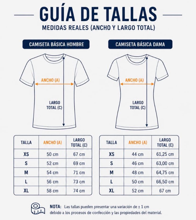 Guía de tallas